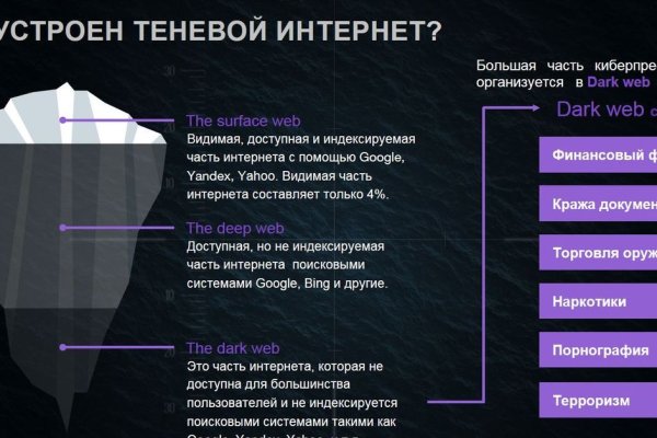 Кракен сайт даркнет зеркало